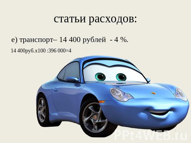 статьи расходов: е) транспорт– 14 400 рублей - 4 %. 14 400руб.х100 :396 000=4