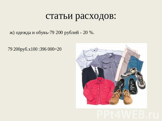 статьи расходов: ж) одежда и обувь-79 200 рублей - 20 %. 79 200руб.х100 :396 000=20