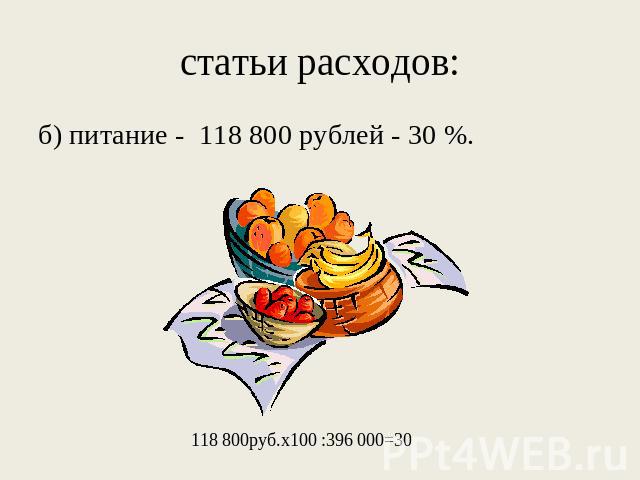 б) питание - 118 800 рублей - 30 %.