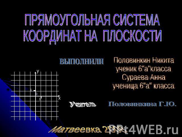 Прямоугольная система координат на плоскости Половинкин Никитаученик 6
