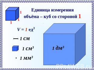 Единица измерения объёма – куб со стороной 1 1 дм3