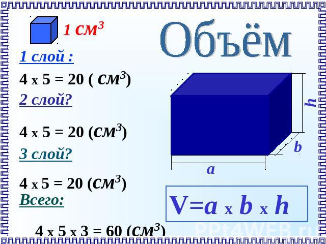 Объём 1 слой :4 x 5 = 20 ( см3) 4 x 5 = 20 (см3) 3 слой? 4 x 5 = 20 (см3) Всего: 4 x 5 x 3 = 60 (см3) V=a х b х h