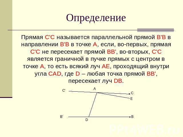 Определение Прямая C'C называется параллельной прямой B'B в направлении B'B в точке A, если, во-первых, прямая C'C не пересекает прямой BB', во-вторых, C'C является граничной в пучке прямых с центром в точке A, то есть всякий луч AE, проходящий внут…