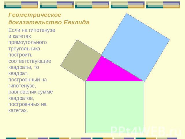 Геометрическое доказательство Евклида Если на гипотенузе и катетах прямоугольного треугольника построить соответствующие квадраты, то квадрат, построенный на гипотенузе, равновелик сумме квадратов, построенных на катетах.