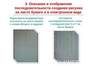3. Описание и отображение последовательности создания рисунка на листе бумаги и