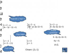 Решение системы способом подстановки Выразим у через х x = 2 – y,3x – 2y – 11 =