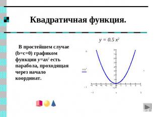 Квадратичная функция. y = 0.5 x2 В простейшем случае (b=c=0) графиком функции y=