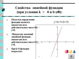 Свойства линейной функции (при условии k > 0 и b 0): y=kx+b (k>0) Областью опред