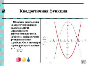 Квадратичная функция. Областью определения квадратичной функции является D(f)=R