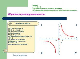 Пример:y = k/x (к > 0)а) Графиком функции является гипербола.в)График функции ра