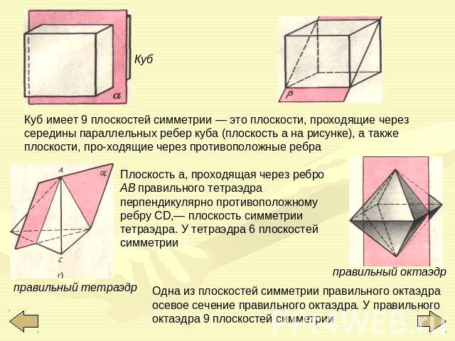 Куб имеет 9 плоскостей симметрии — это плоскости, проходящие через середины параллельных ребер куба (плоскость а на рисунке), а также плоскости, проходящие через противоположные ребра Плоскость а, проходящая через ребро АВ правильного тетраэдра перп…