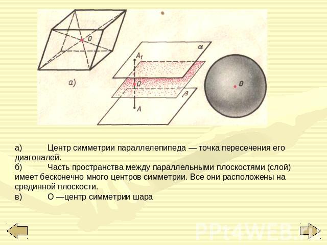 а)Центр симметрии параллелепипеда — точка пересечения его диагоналей.б)Часть пространства между параллельными плоскостями (слой) имеет бесконечно много центров симметрии. Все они расположены на срединной плоскости.в)О —центр симметрии шара