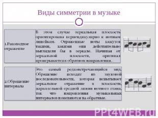 Виды симметрии в музыке