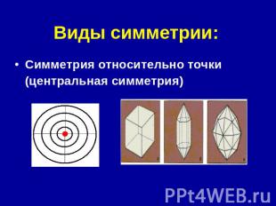 Виды симметрии: Симметрия относительно точки (центральная симметрия)