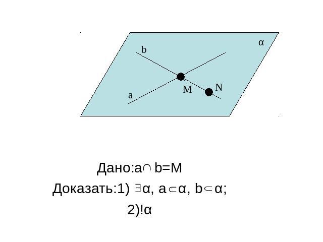 Дано:a b=MДоказать:1) α, а α, b α;2)!α