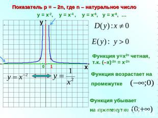 Показатель р = – 2n, где n – натуральное число у = х-2, у = х-4 , у = х-6, у = х