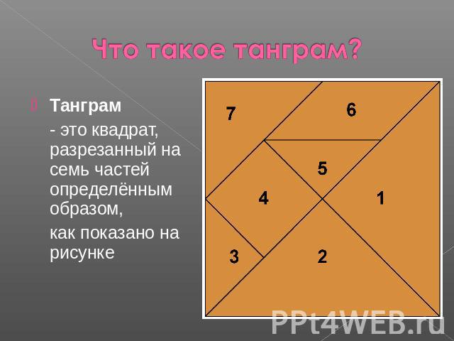 Танграм Танграм - это квадрат, разрезанный на семь частей определённым образом,как показано на рисунке