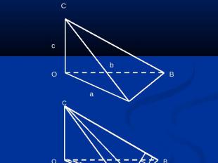 Рисунок к доказательству пространственной теоремы Пифагора