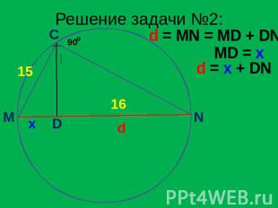 Решение задачи №2: d = MN = MD + DN MD = x d = x + DN