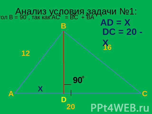 Анализ условия задачи №1: Угол B = 90˚, так как AC = BC + BA AD = X DC = 20 - X