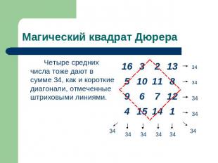 Магический квадрат Дюрера Четыре средних числа тоже дают в сумме 34, как и корот