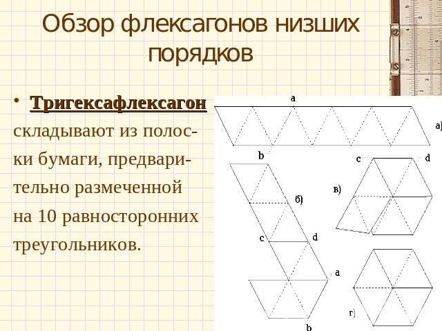 Обзор флексагонов низших порядков Тригексафлексагон складывают из полос-ки бумаги, предвари-тельно размеченной на 10 равносторонних треугольников.