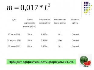 Процент эффективности формулы 91,7%