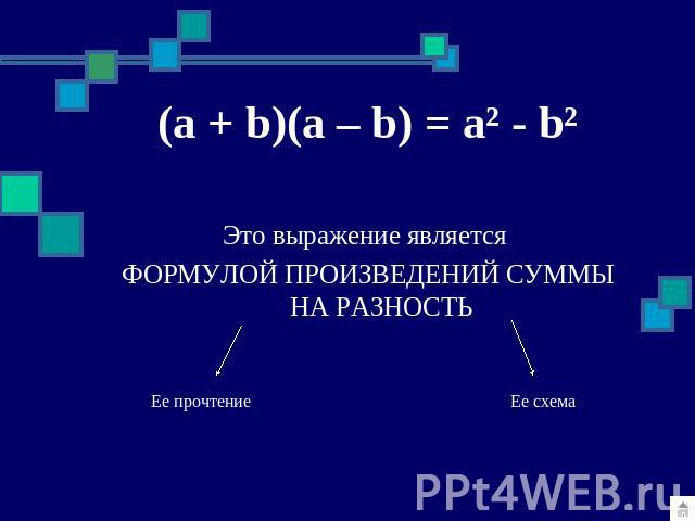 (a + b)(a – b) = a² - b² Это выражение является ФОРМУЛОЙ ПРОИЗВЕДЕНИЙ СУММЫ НА РАЗНОСТЬ