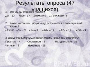 Результаты опроса (47 учащихся) Все ли вы знаете о числах?Да – 13 Нет - 17 Возмо