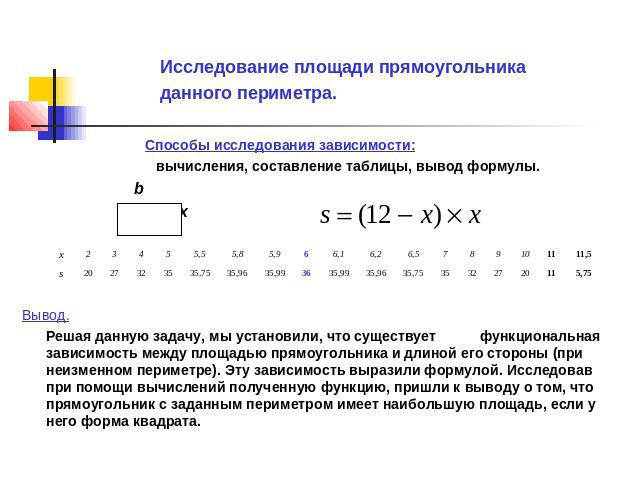 Исследование площади прямоугольника данного периметра. Способы исследования зависимости: вычисления, составление таблицы, вывод формулы. b x Вывод. Решая данную задачу, мы установили, что существует функциональная зависимость между площадью прямоуго…