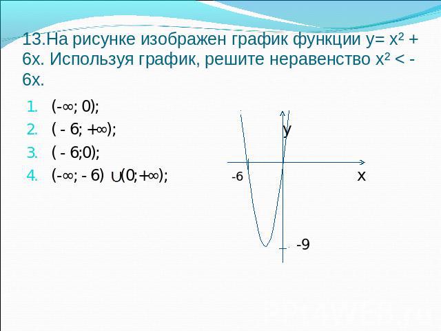13.На рисунке изображен график функции у= х² + 6х. Используя график, решите неравенство х² < - 6х. (-∞; 0);( - 6; +∞); у( - 6;0);(-∞; - 6) (0;+∞); -6 х -9