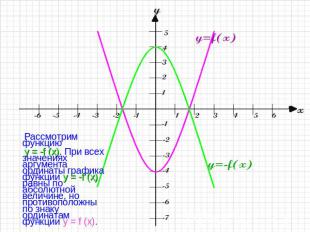 Рассмотрим функцию y = -f (x). При всех значениях аргумента ординаты графика фун