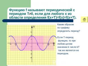 Функцию f называют периодической с периодом Т 0, если для любого х из области оп