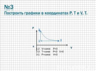 №3Построить графики в координатах P, T и V, T. 1-2 V=const P>0 2-3 T=const P03-1