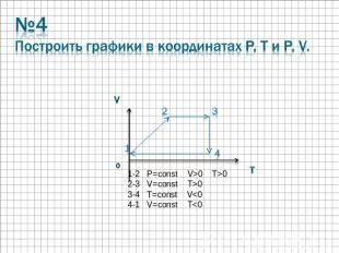 №4Построить графики в координатах P, T и P, V. 1-2 P=const V>0 T>0 2-3 V=const T