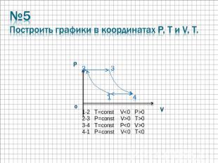 №5Построить графики в координатах P, T и V, T. 1-2 T=const V02-3 P=const V>0 T>0