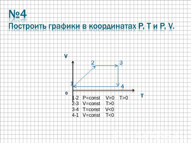 №4Построить графики в координатах P, T и P, V. 1-2 P=const V>0 T>0 2-3 V=const T>03-4 T=const V