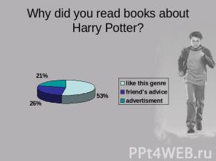 Why did you read books about Harry Potter?