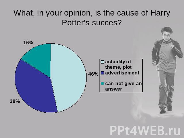 What, in your opinion, is the cause of Harry Potter’s succes?