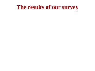 The results of our survey Have you seen films "The Cat in the hat", "How the Gri