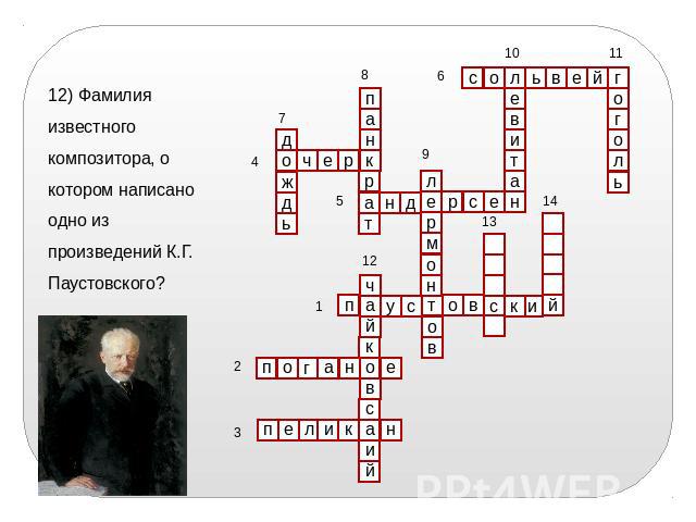 12) Фамилия известного композитора, о котором написано одно из произведений К.Г. Паустовского?