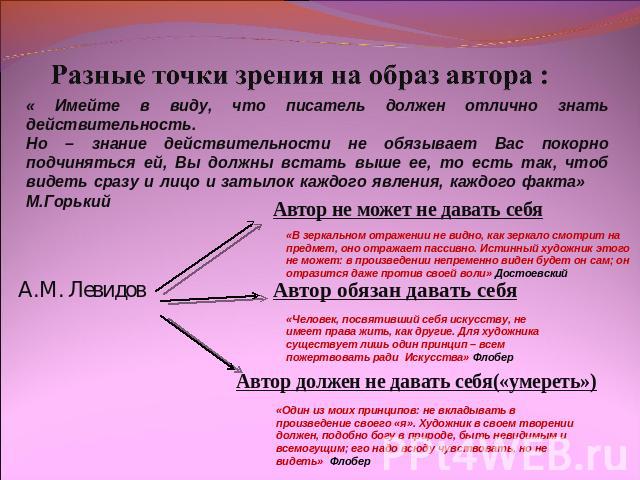 Разные точки зрения на образ автора : « Имейте в виду, что писатель должен отлично знать действительность. Но – знание действительности не обязывает Вас покорно подчиняться ей, Вы должны встать выше ее, то есть так, чтоб видеть сразу и лицо и затыло…