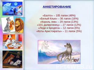АНКЕТИРОВАНИЕ «Балто» – 105 лапок (48%)«Белый Клык» – 36 лапок (16%)«Король лев»