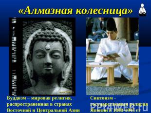 «Алмазная колесница» Буддизм – мировая религия, распространенная в странах Восто