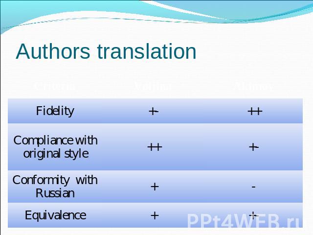 Authors translation