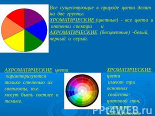 Все существующие в природе цвета делят на две группы: ХРОМАТИЧЕСКИЕ (цветные) -