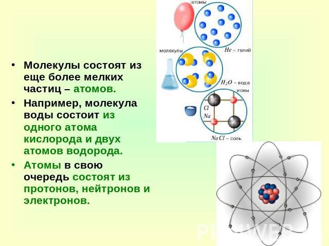 Молекулы состоят из еще более мелких частиц – атомов. Например, молекула воды состоит из одного атома кислорода и двух атомов водорода. Атомы в свою очередь состоят из протонов, нейтронов и электронов.