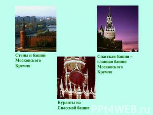 Стены и башни Московского КремляСпасская башня – главная башня Московского Кремл