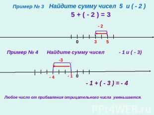 Пример № 3 Найдите сумму чисел 5 и ( - 2 )Пример № 4 Найдите сумму чисел - 1 и (