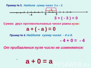 Пример № 5. Найдите сумму чисел 3 и – 3.Сумма двух противоположных чисел равна н